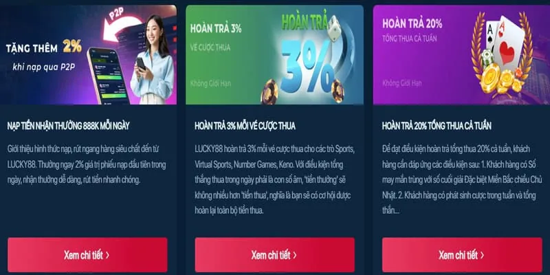 Chiến lược chơi casino trực tuyến Gacam67